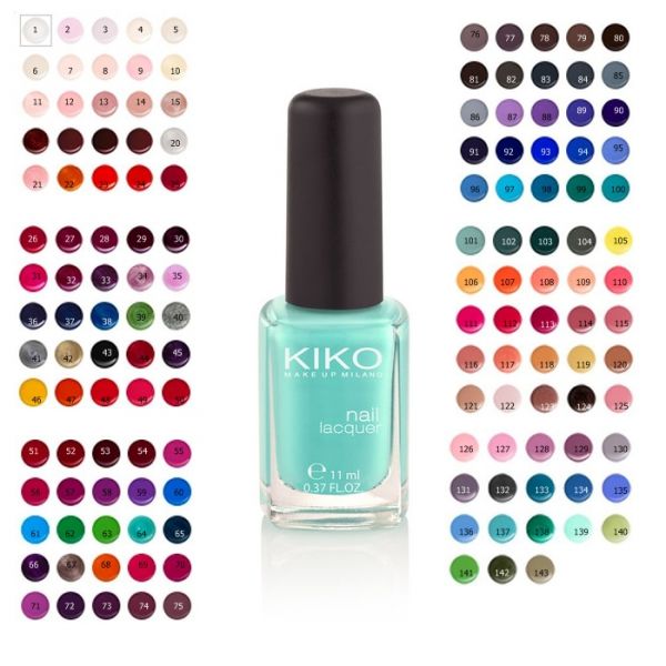 Nail Lacquer